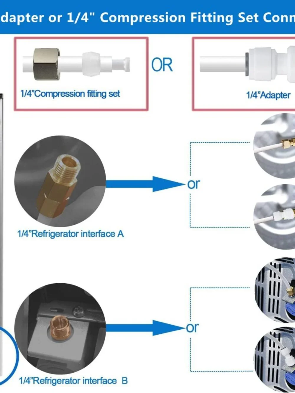 Ice Maker Water Line Kit Refrigerator Fridge Water Line Kit,25Ft 1/4 inch